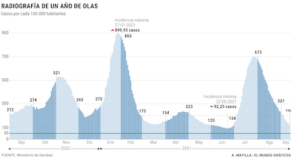 olas989