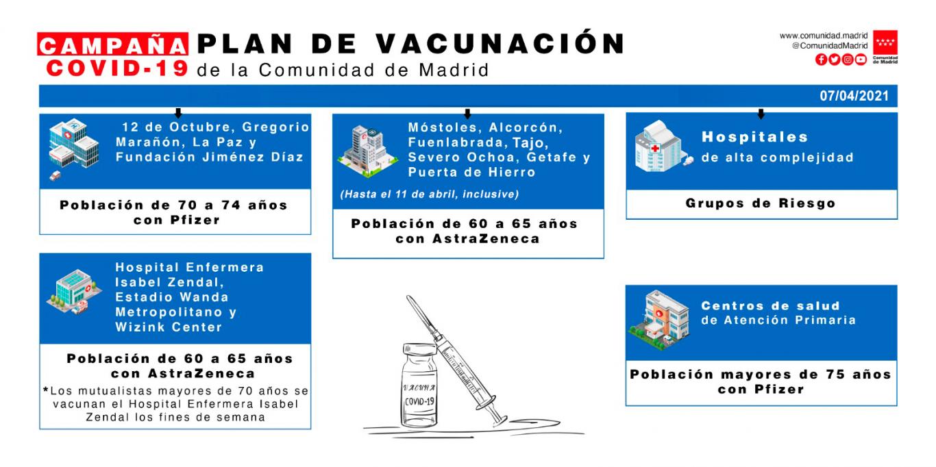 estorial 5