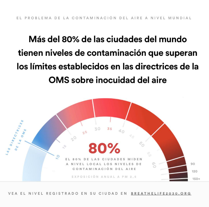 CONTAMINACION 1