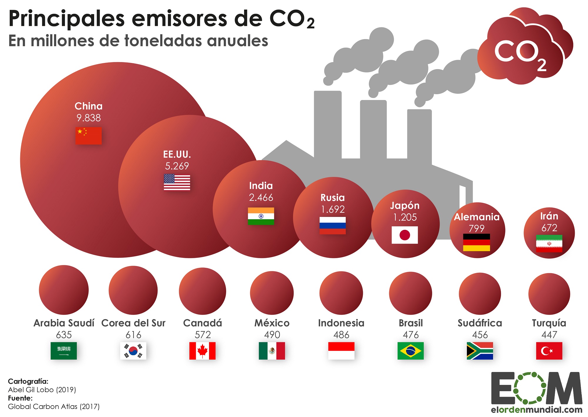 CONTAMINACION 4