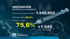 Vacunacion 16 9 noti web 07102021 300x169