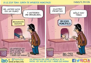  INPUESTOS 2