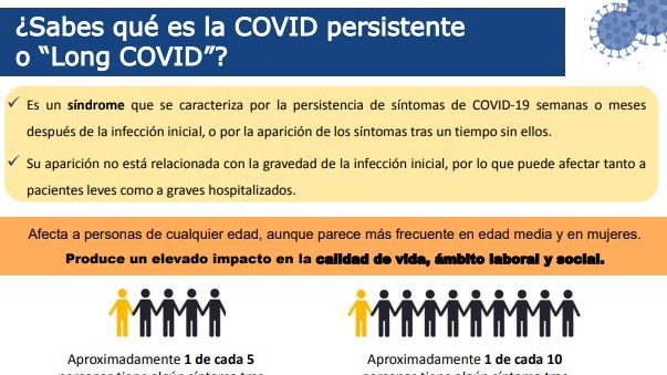 covid persistente 3