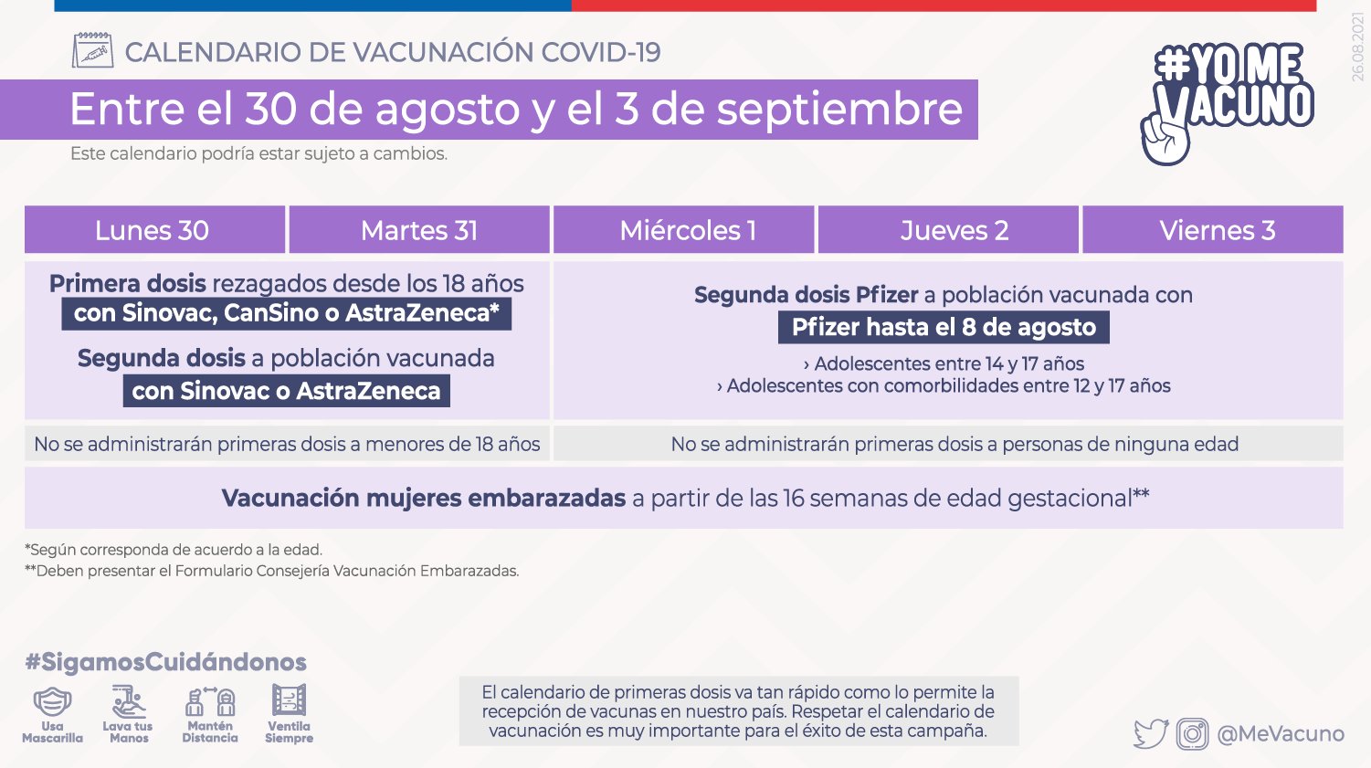 vacunas 4