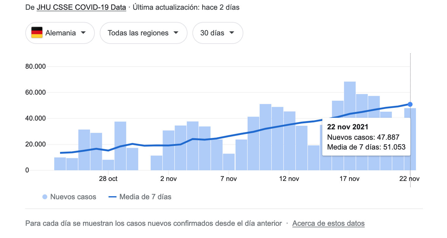 Captura de pantalla 2021 11 23 a las 20.12.00
