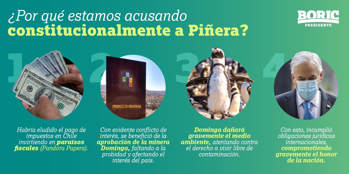 PIÑEIRA DOS