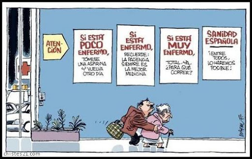 SNIDAD
