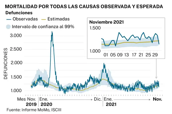 20211209 edito