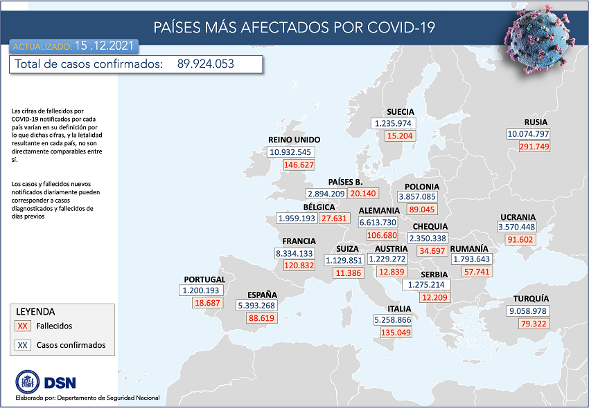 CONTAGIOS EUROPA