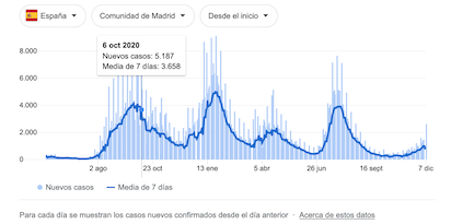 Captura de pantalla 2021 12 08 a las 18.48.34