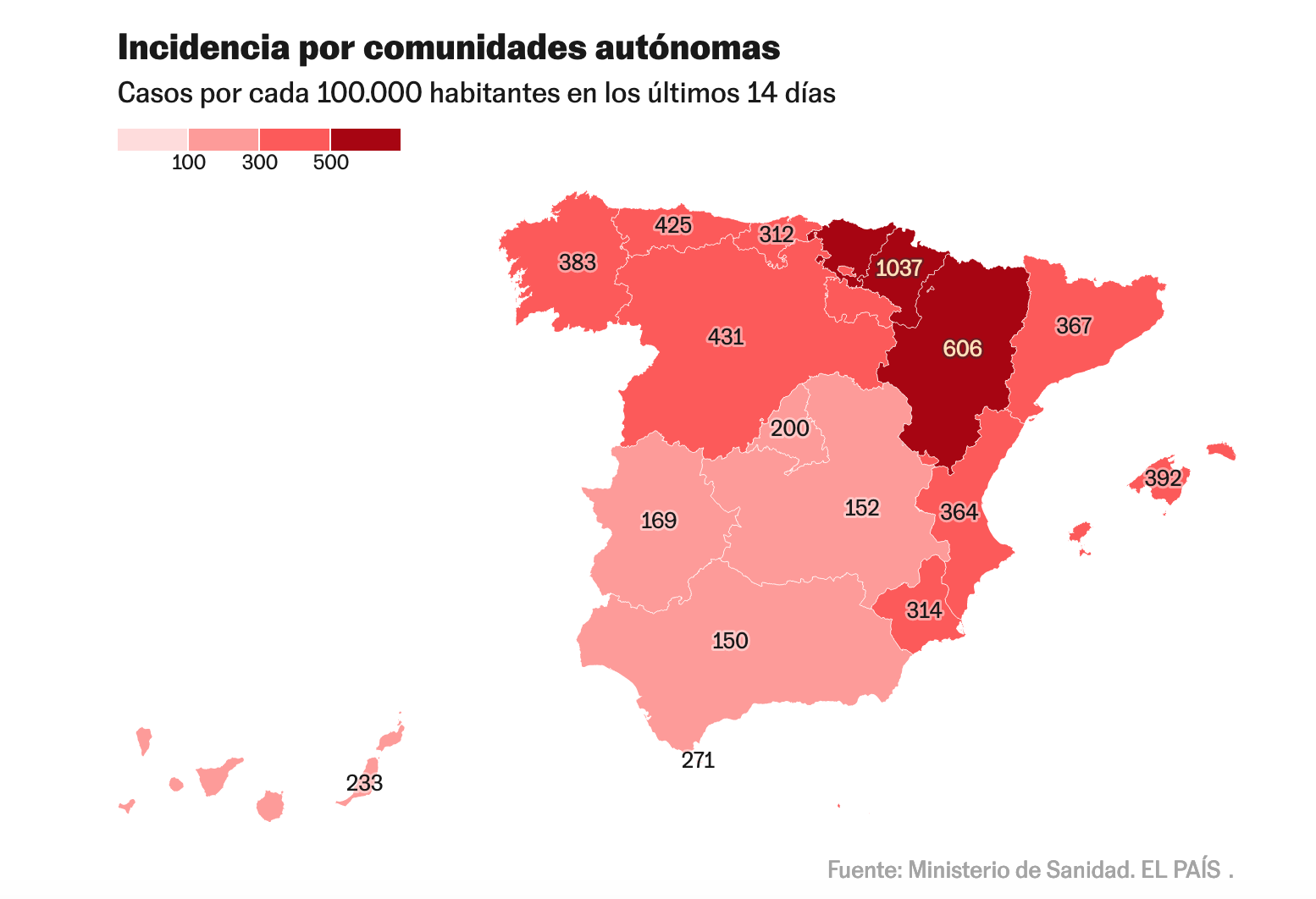 Captura de pantalla 2021 12 11 a las 18.19.52