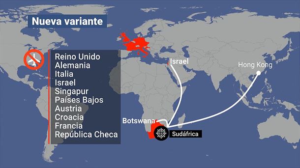 Omicron en el mundo