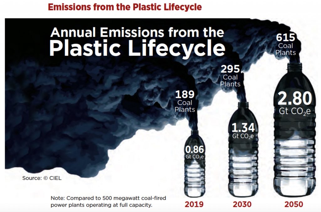 20210426 plastico 3
