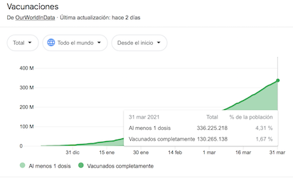 Captura de pantalla 2021 04 01 a las 20.05.22