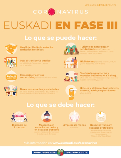 FASE 3 EJ GV CAS