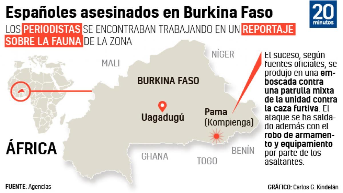 mapa de burkina faso