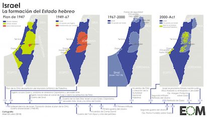 Oriente Próximo Israel Palestina Historia Geopolítica Conflictos Historia División entre Israel y Palestina 1310x738