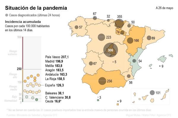 imagen.aspx