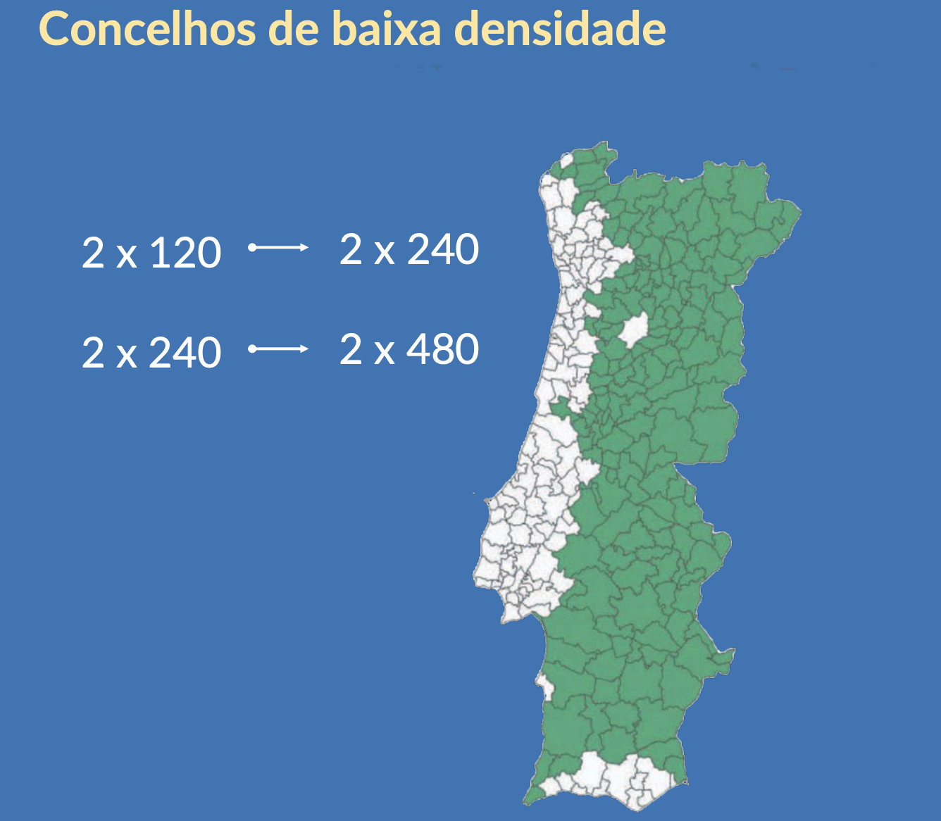 carte concelhos portugal covid 19