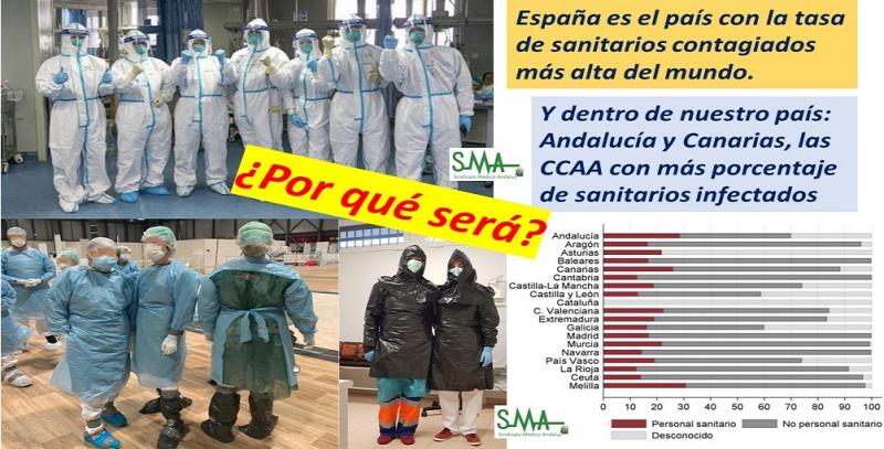 medicos contagiados