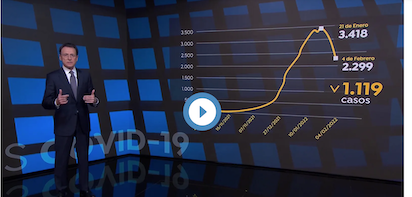 Captura de pantalla 2022 02 05 a las 19.26.19