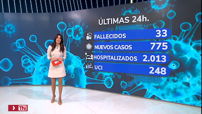 madrid contagios
