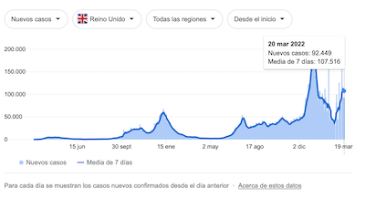 Captura de pantalla 2022 03 21 a las 19.56.19