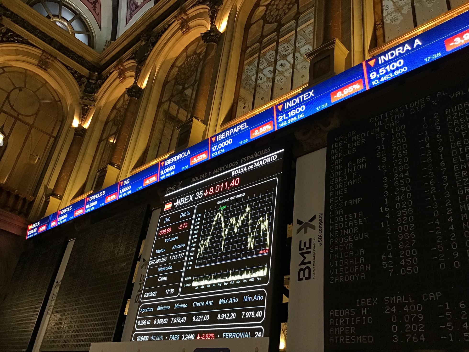 bolsa baja