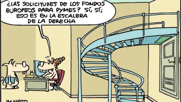 PYMES