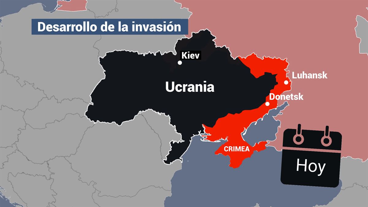 invasion ucrania