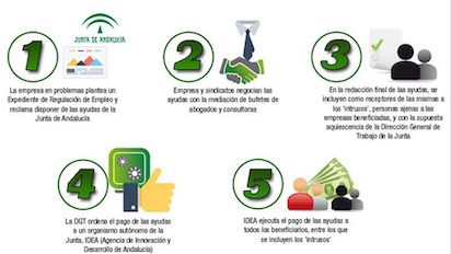 ERES2