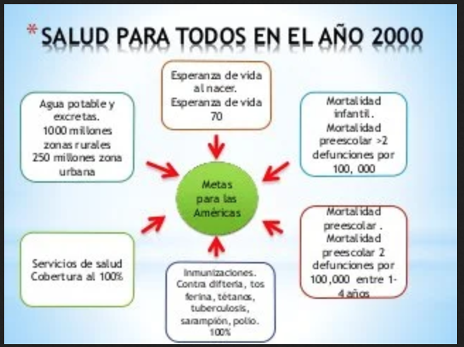 Captura de pantalla 2022 09 21 a las 20.32.00