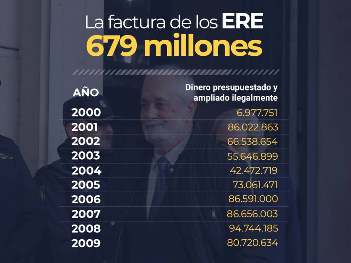 ERES2