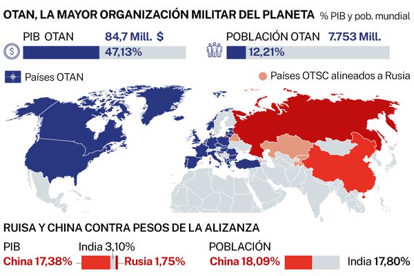 OTAN