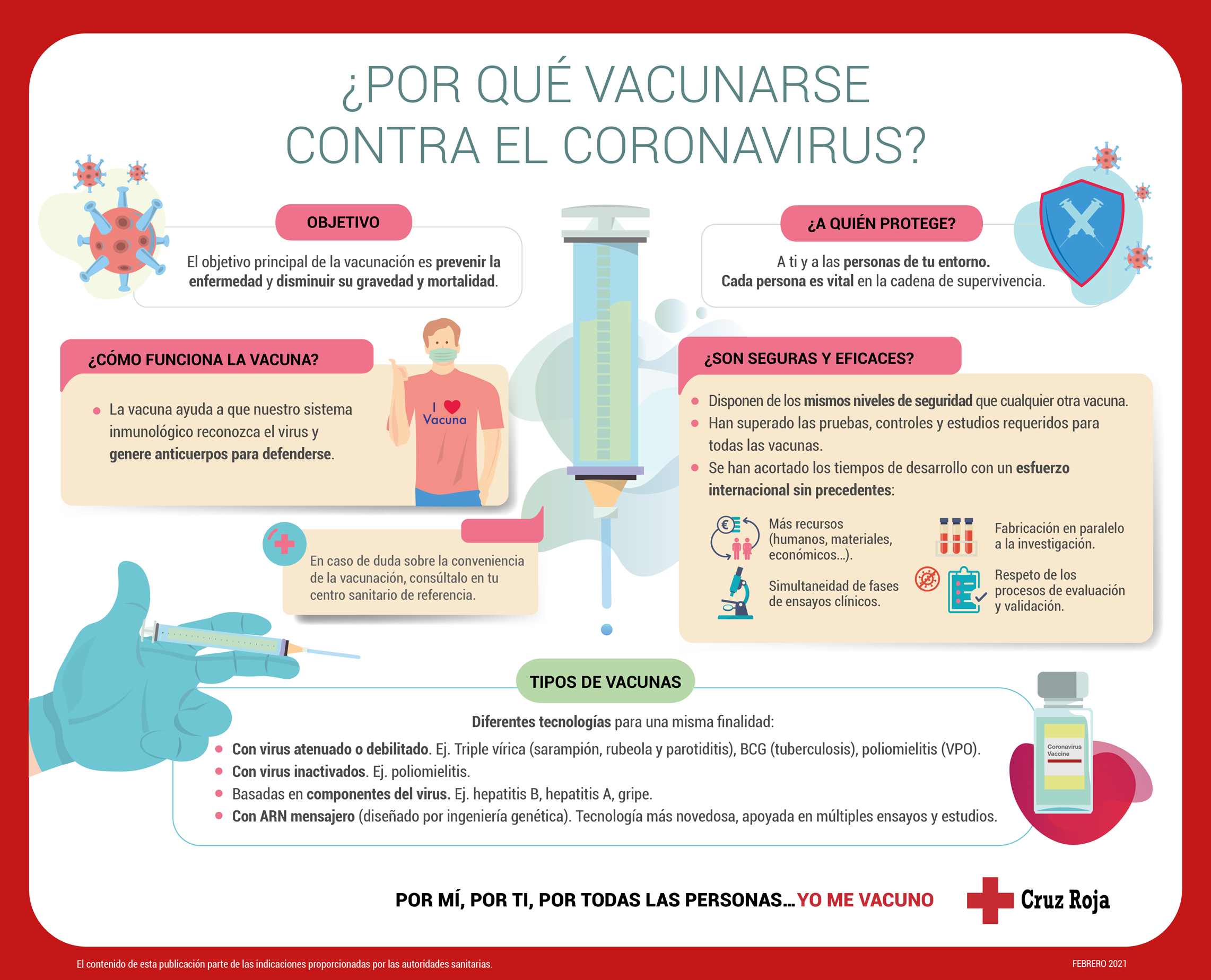 VACUNAS 7