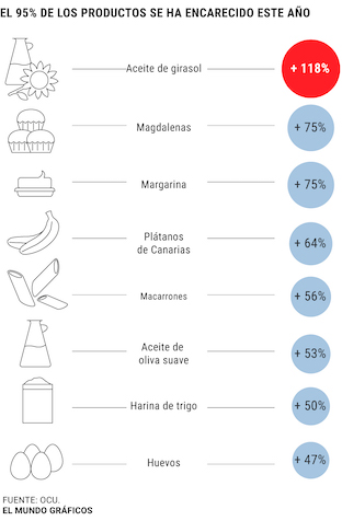 productos470