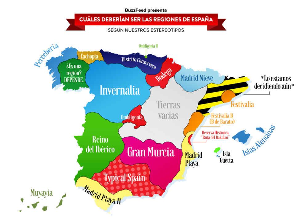 autonomias