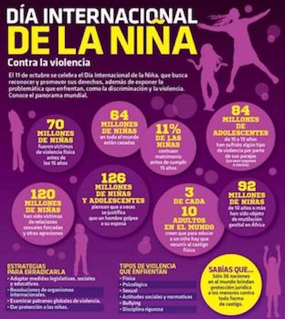 cartel día mundial niña