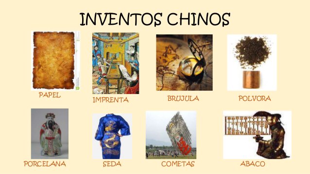 china inventos