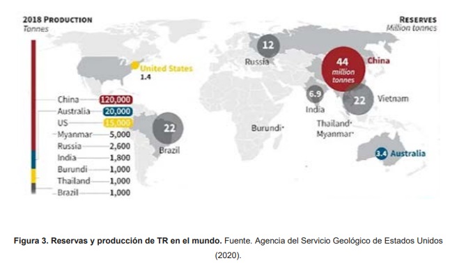 tierras raras 3