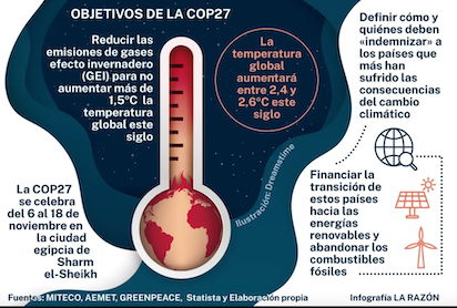 Captura de pantalla 2022 11 11 a las 19.37.44