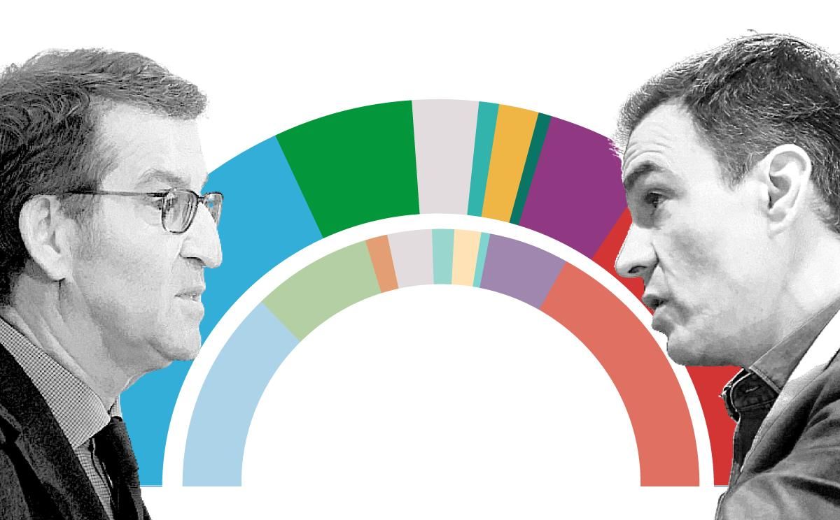 politico sespaña