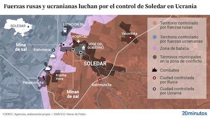 grafico la batalla por soledar
