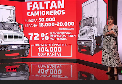 SIN CAMIONEROS: ¿BUSCAMOS ESCLAVOS TAMBIEN PARA LOS CAMIONES?