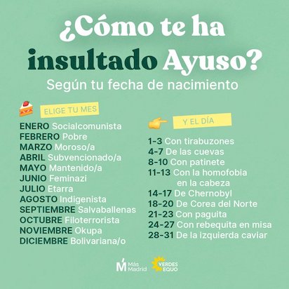 ayuso 2