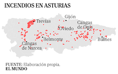 INCENDIAN ASTURIAS