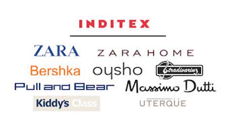 inditex nw