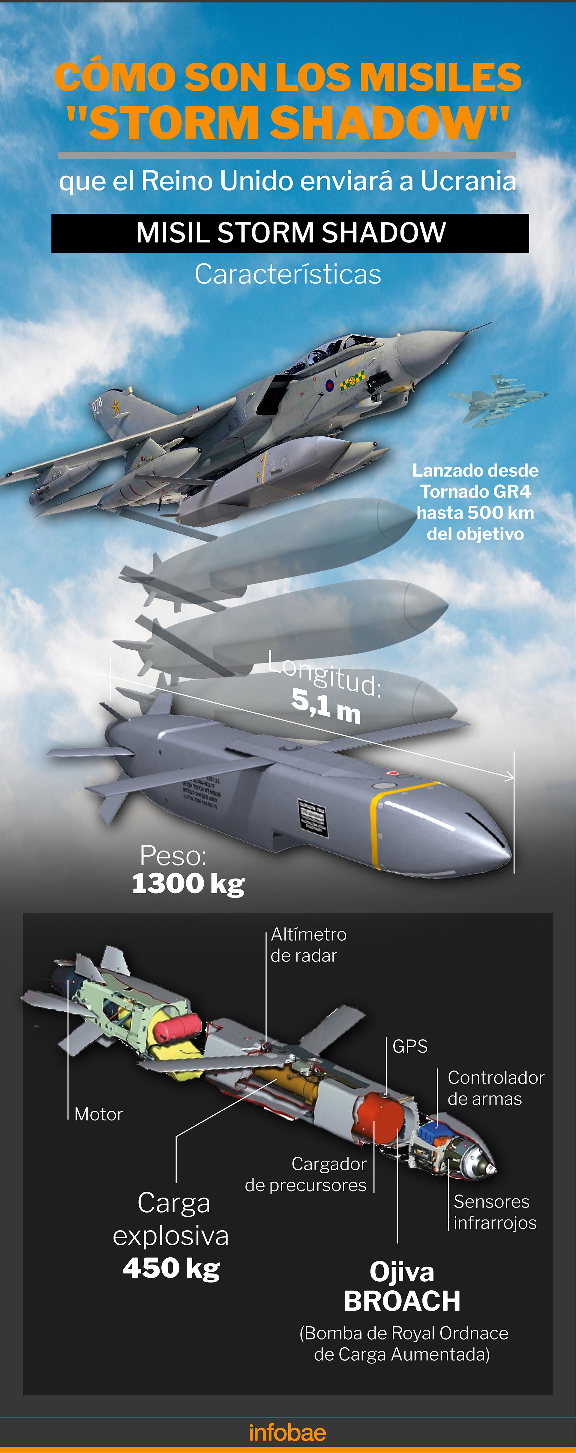 20230518 edi