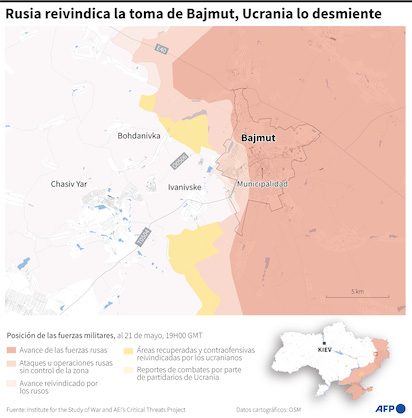 Bajmut