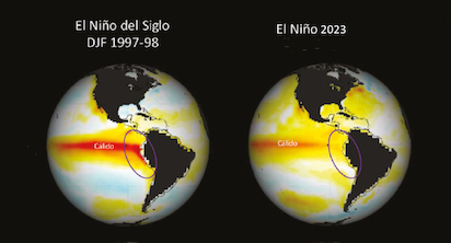 El Nino ano 2023